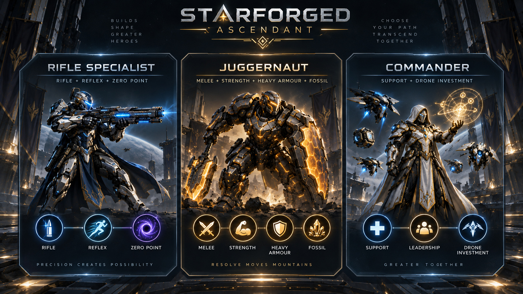 Example combinations drawn from the Talent Trees