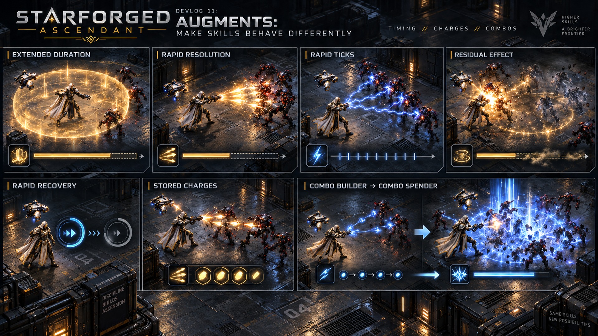 Augments for timing, charges and Skill combinations