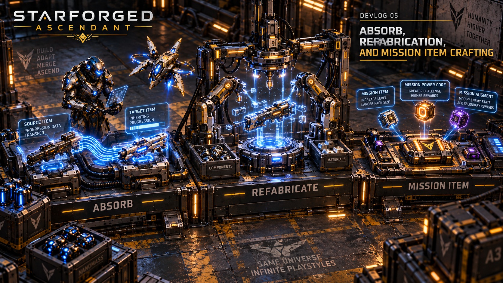 Absorb, Refabrication and Mission crafting paths