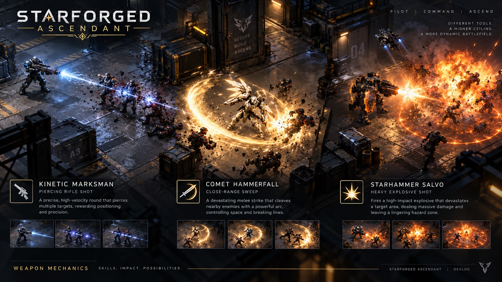 Weapon Skills can favour piercing shots, close-range melee or heavy area attacks