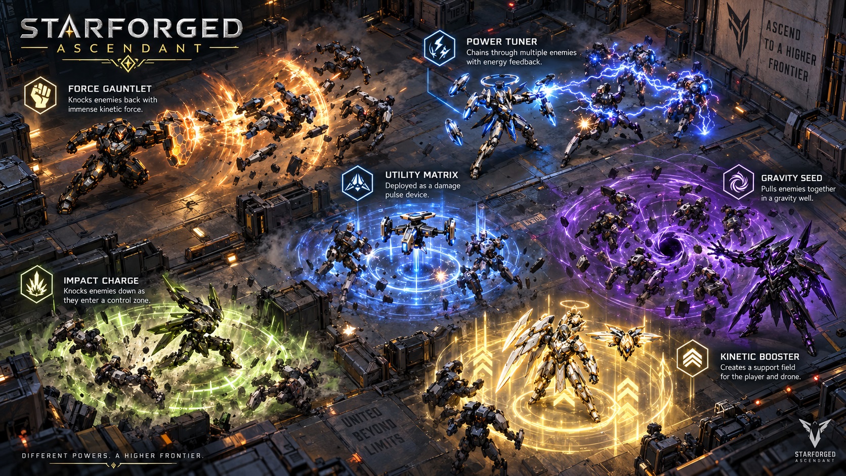 Character Artefact Skills mix control, support, recovery and conditional damage around the main Weapon