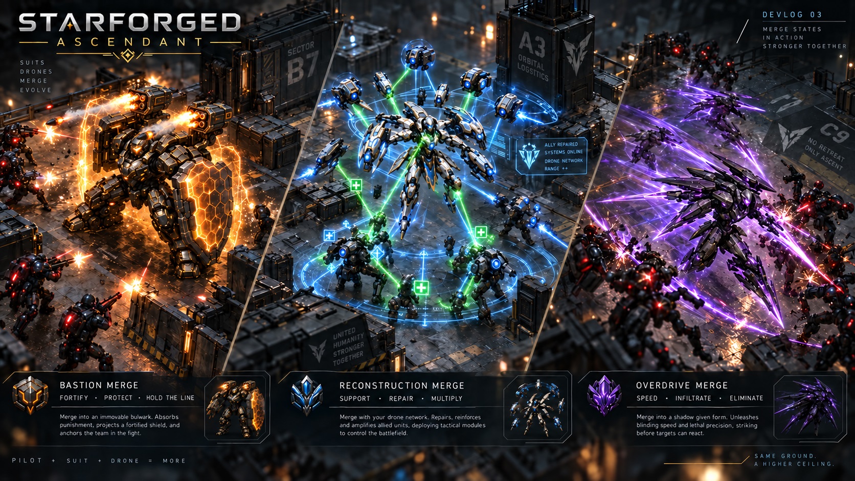 Drone Chassis choices pair a major Drone Skill with a short-duration Merge for the Character