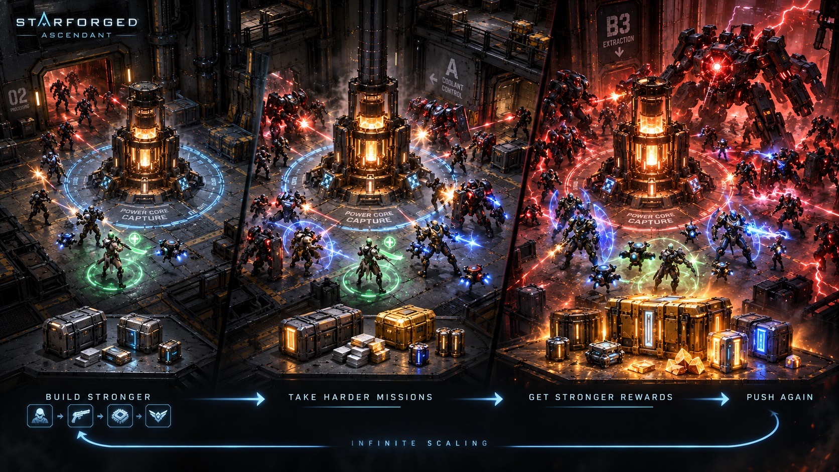 Mission Items support infinitely scaling challenges
